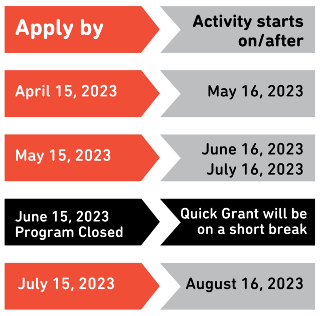images/QG_Graphic_-_Dates.png