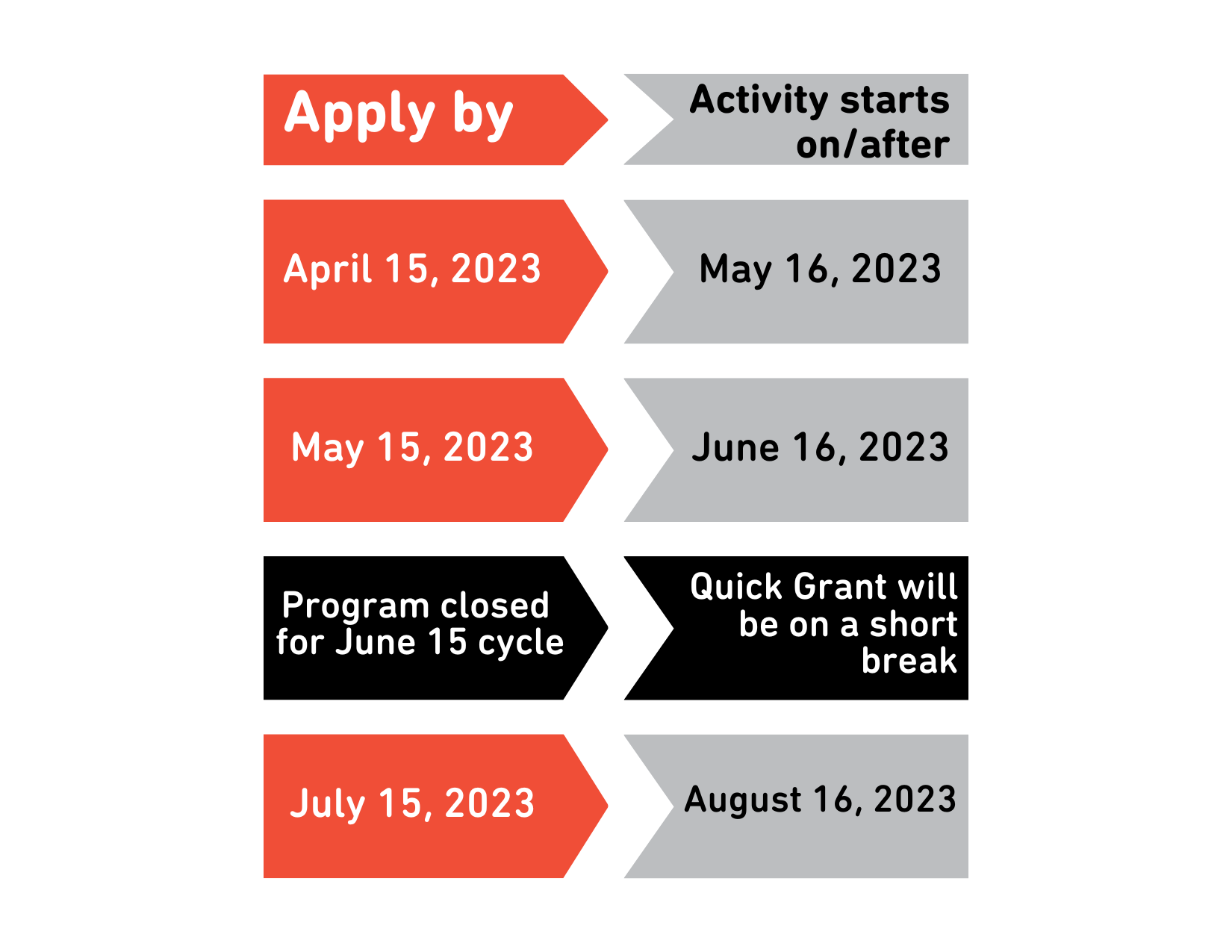 images/QG_Graphic_-_Dates.png