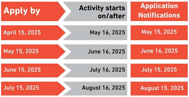 images/Quick_Grant_Website_Graphics_April_-_July_.jpg