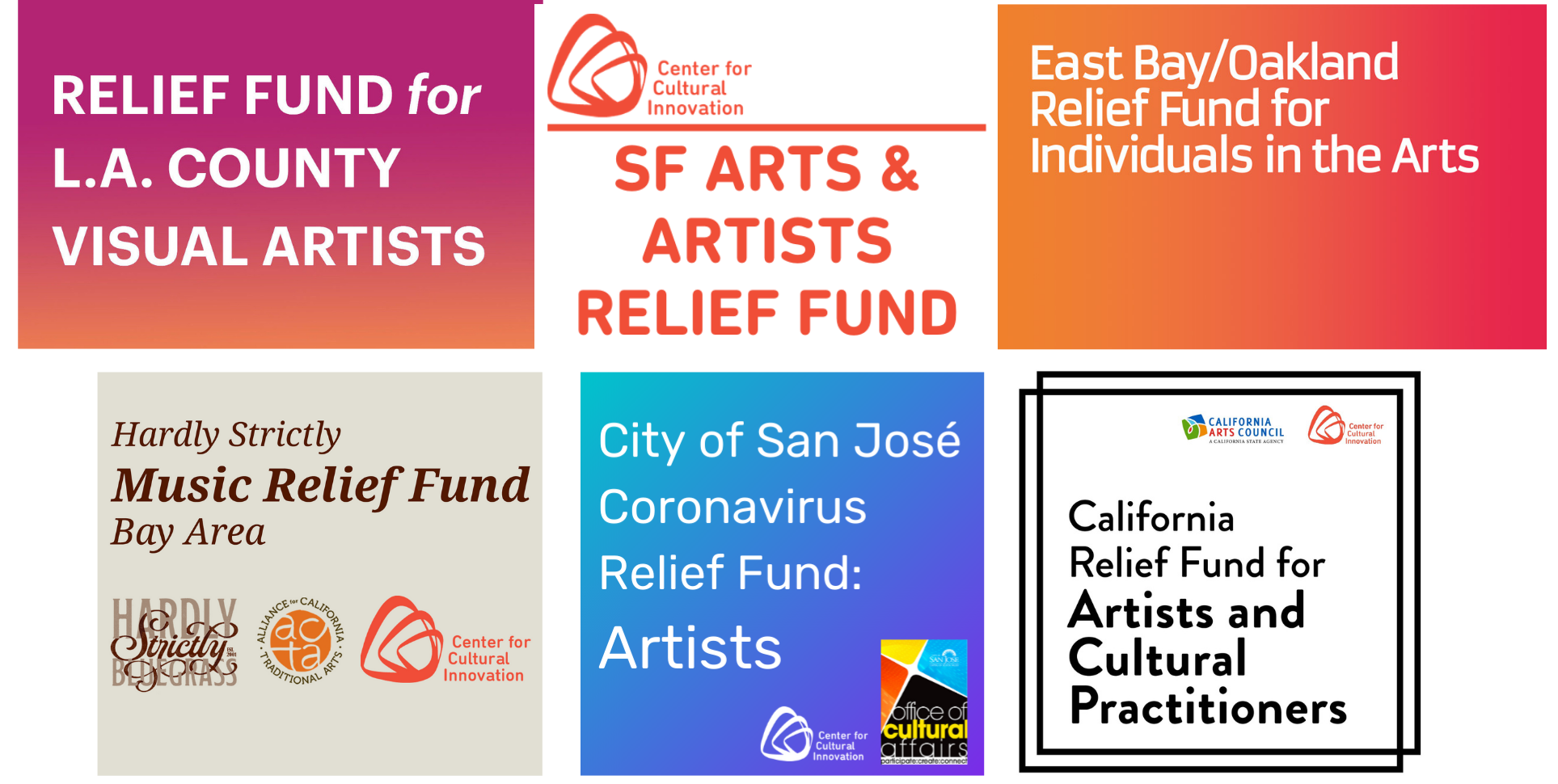 CCI Relief Funds
