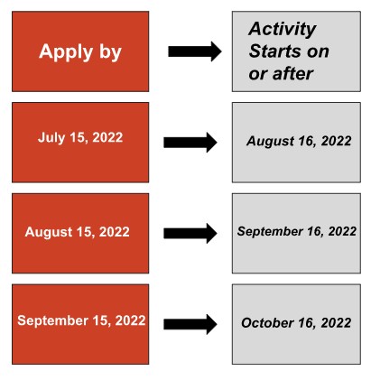 templates/Quick_Grant_Application_Calendar.jpg